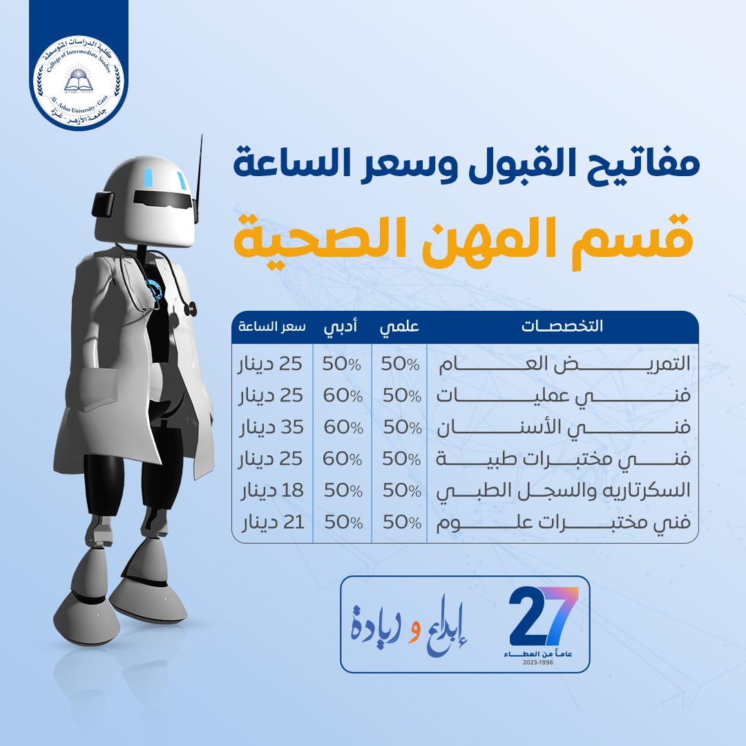 صور الخبر